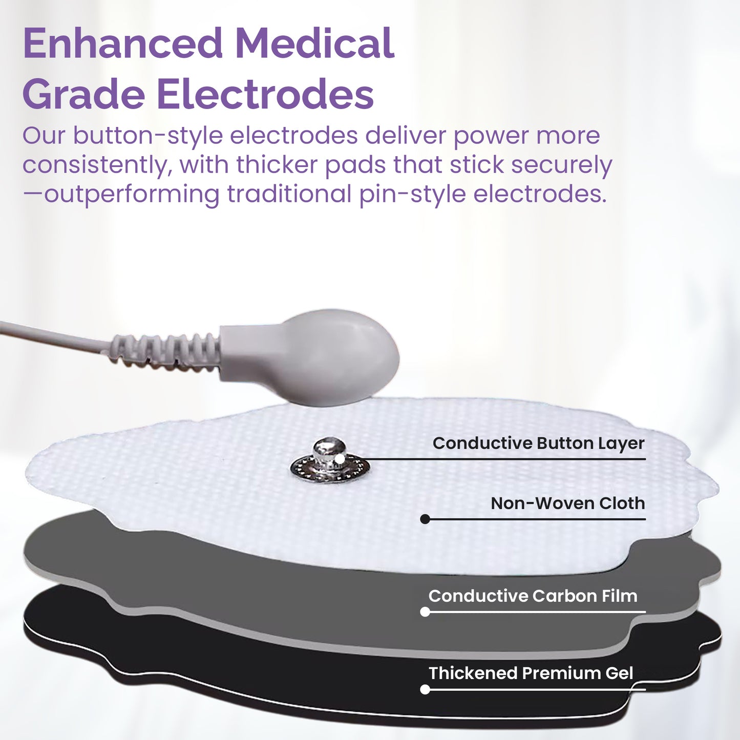 TENS Precision Pulse Therapy™